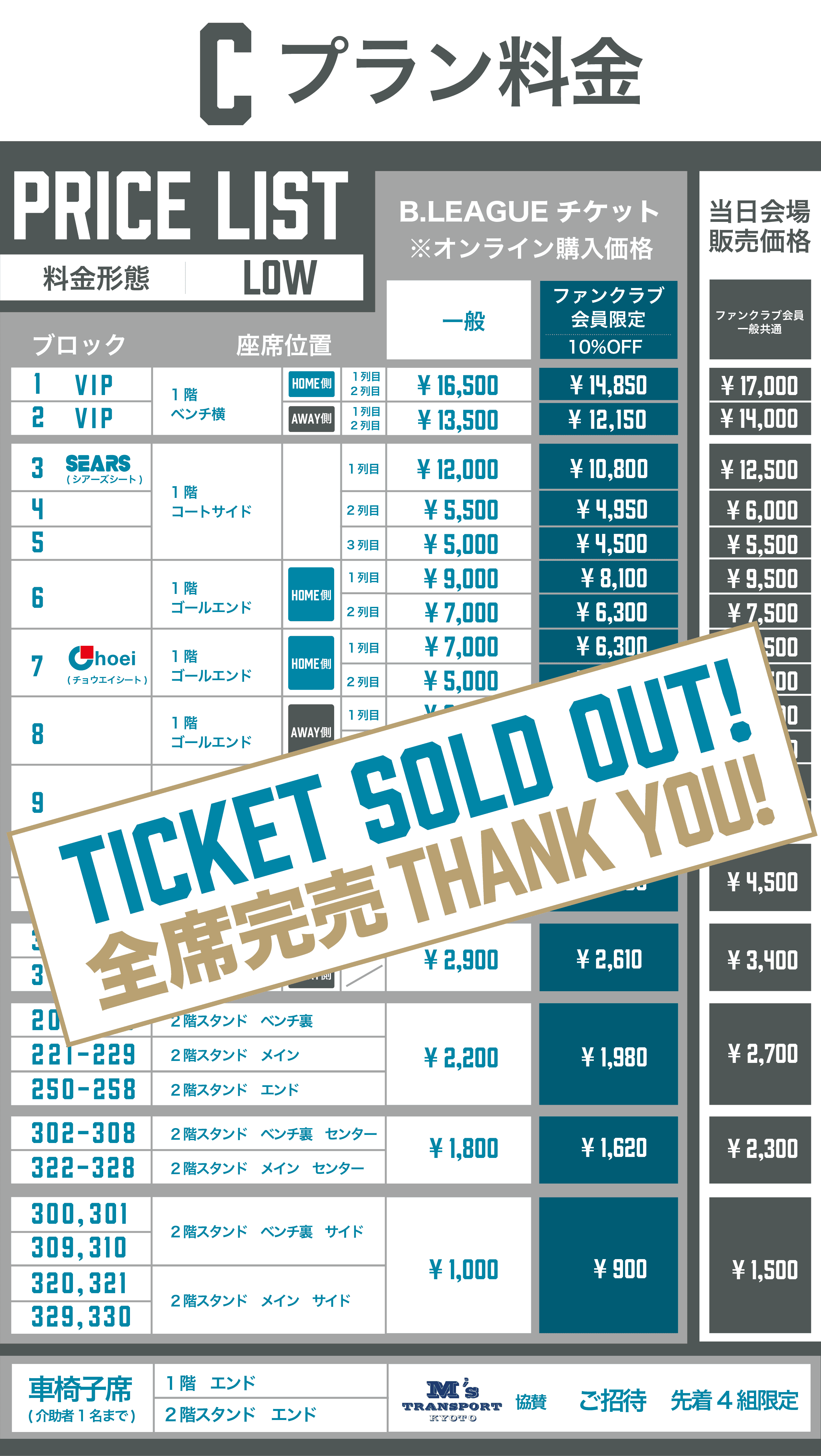 チケット価格表