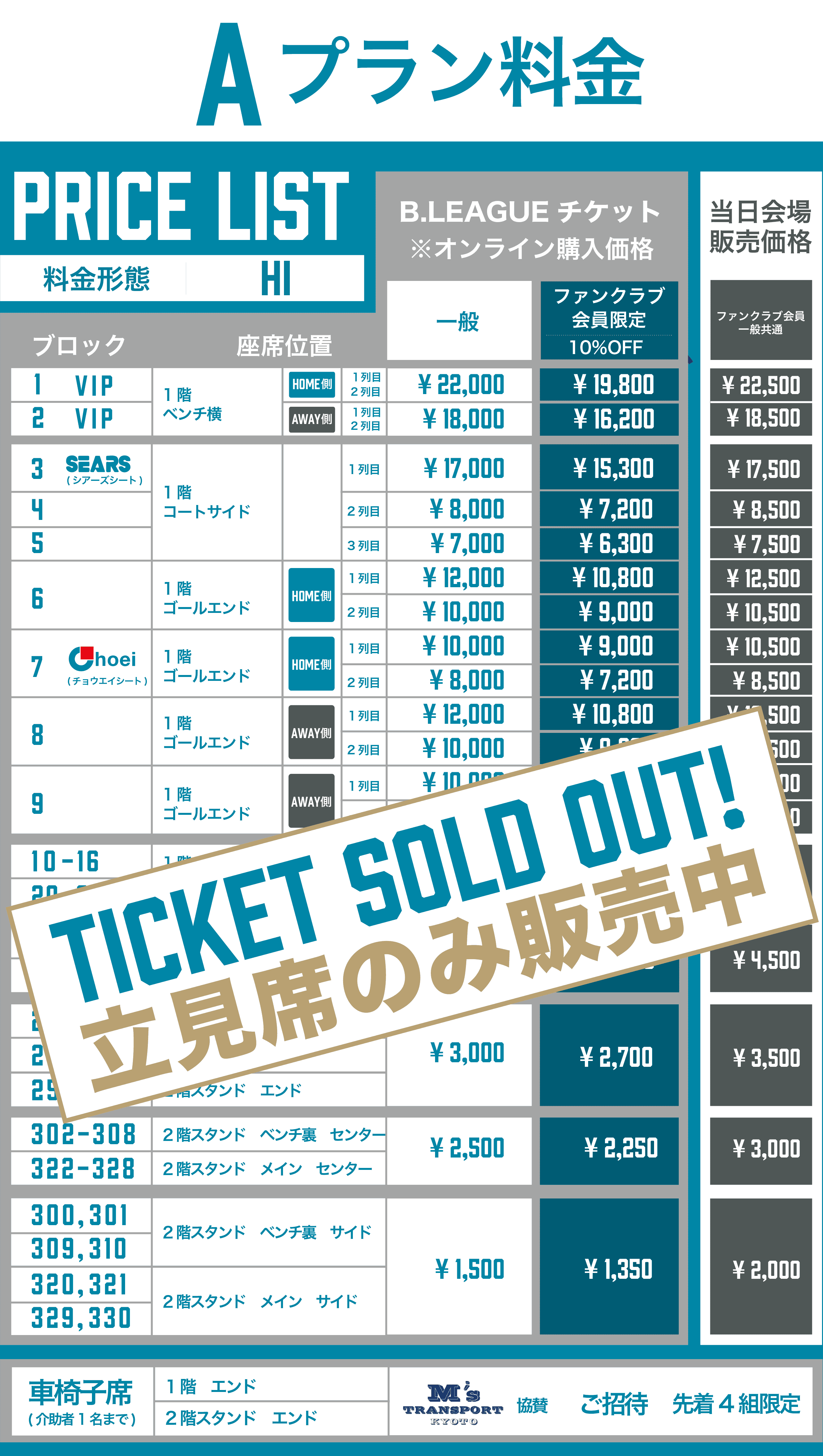 チケット価格表